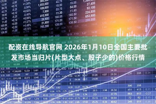 配资在线导航官网 2026年1月10日全国主要批发市场当归片(片型大点、股子少的)价格行情